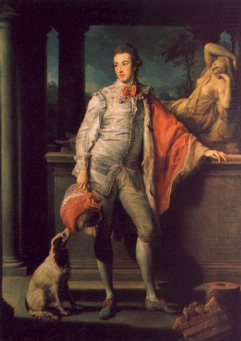 Thomas William Coke, Pompeo Batoni